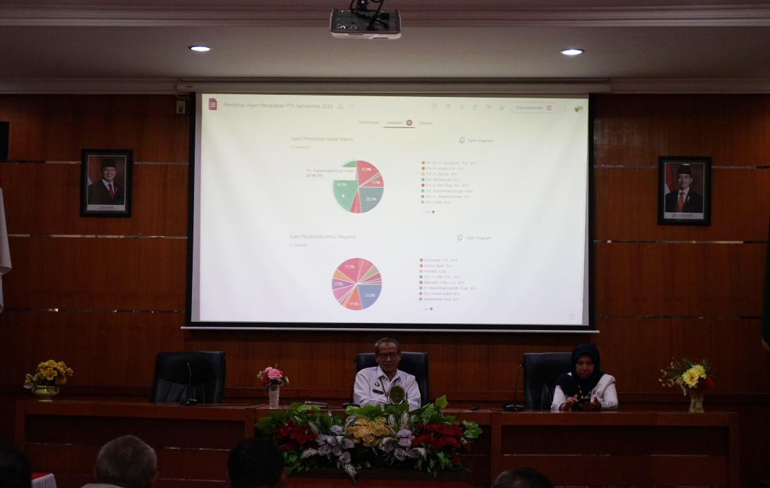06012025 Pakta Integritas 4