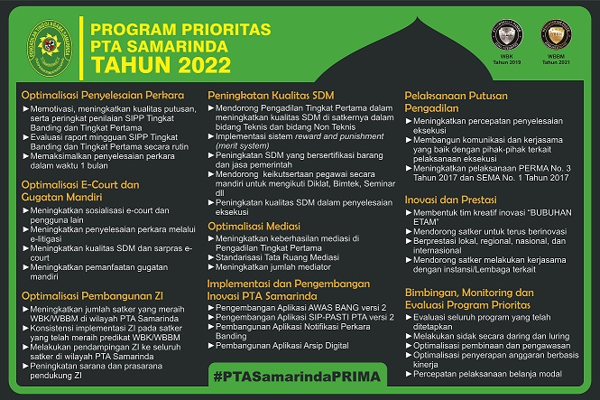 program prioritas