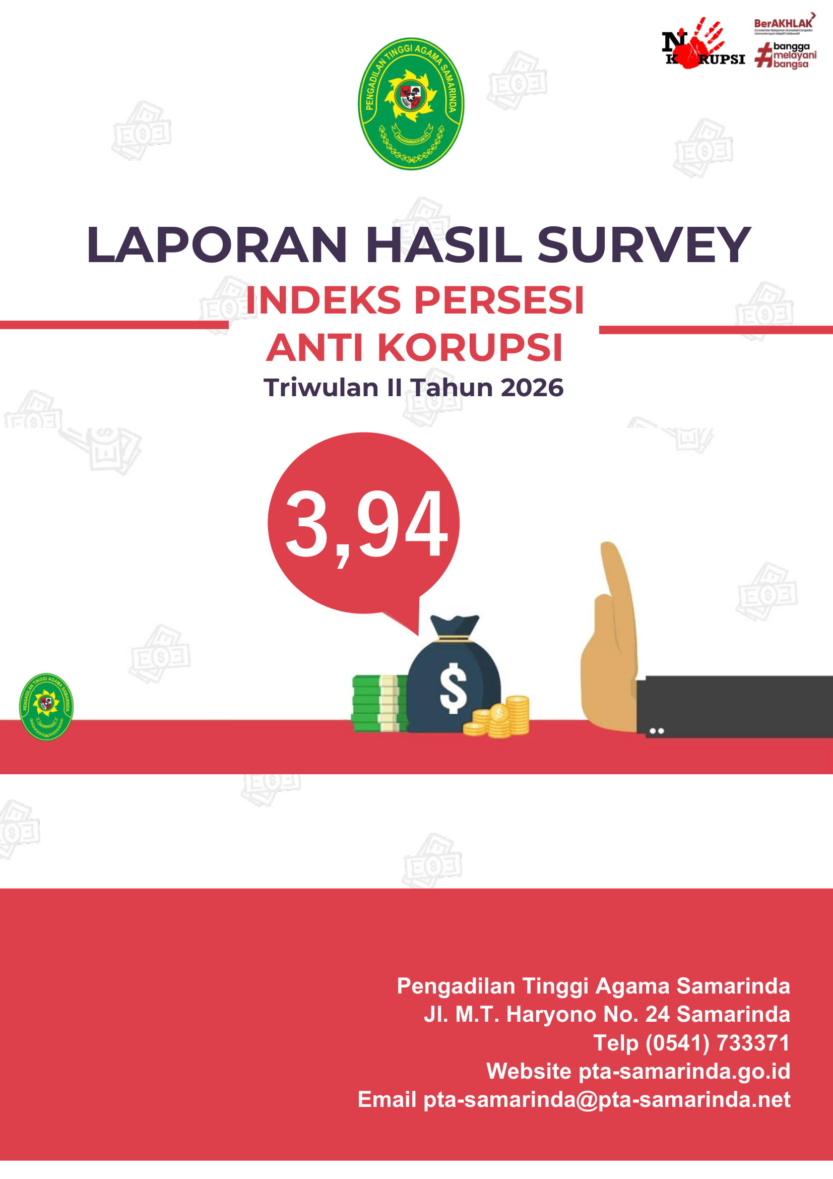 Indeks Persepsi Anti Korupsi (IPAK)