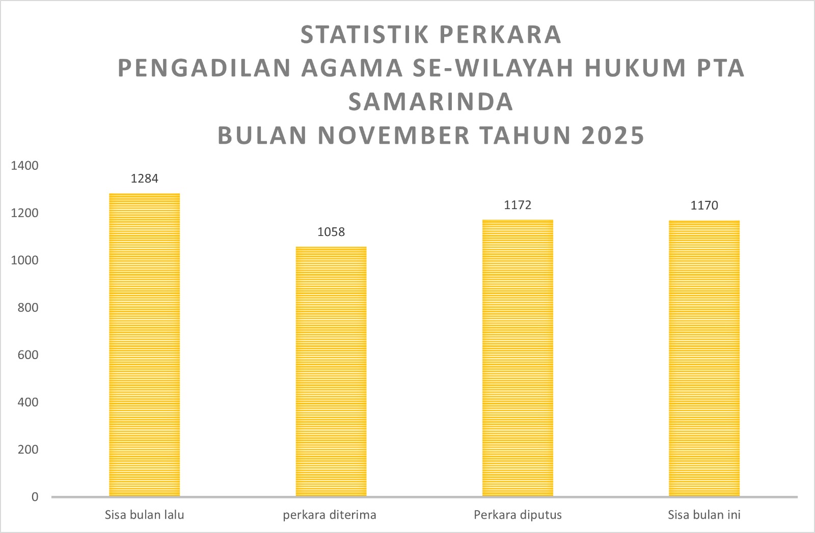 WhatsApp Image 2025 12 08 at 08.56.44