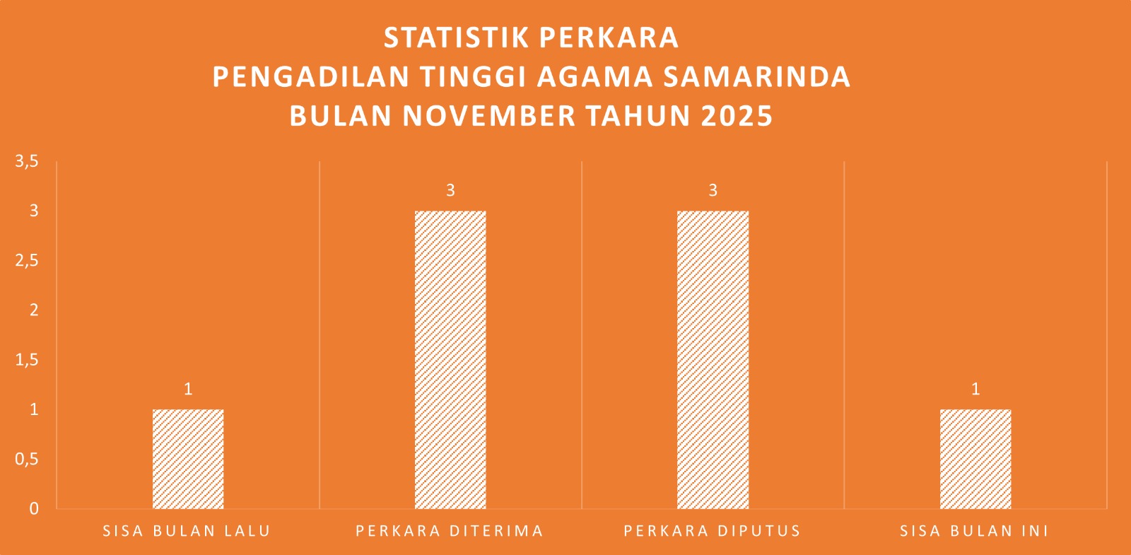 WhatsApp Image 2025 12 08 at 08.56.45 1